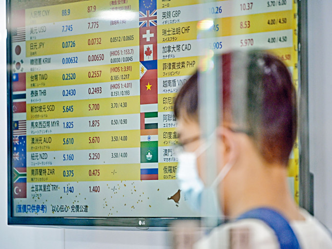 港匯持續走弱於7.77水平,昨早段跌破7.78,傍晚起跌勢加劇,先後穿7.7850。