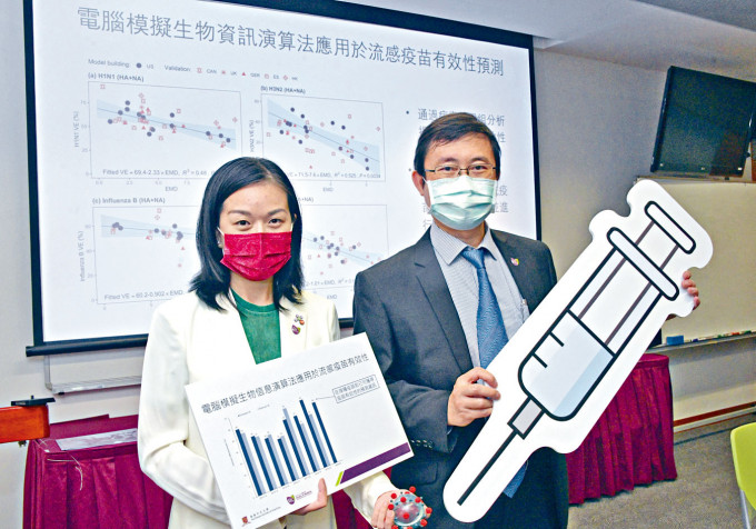 中大醫學院成功研發一套電腦演算平台,利用基因數據實時演算每季流感疫苗的功效。